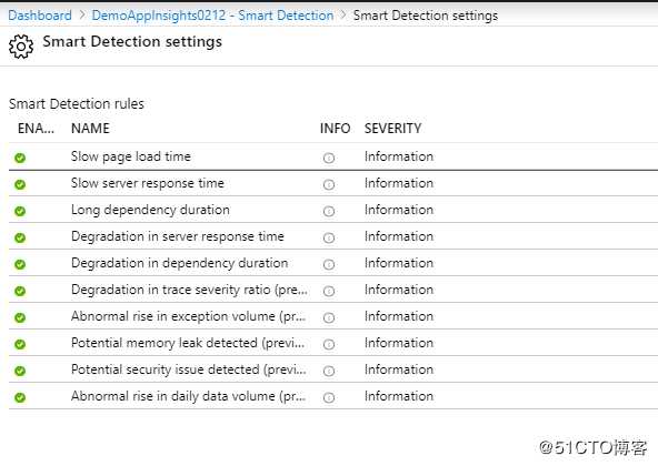 使用Application Insights监控应用程序性能