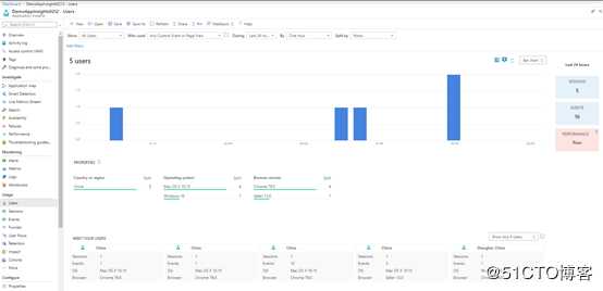 使用Application Insights监控应用程序性能