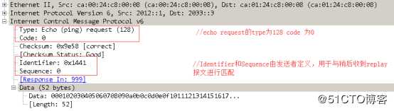 YESLAB学霸日记—华为数通之：ICMPv6实验