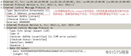 YESLAB学霸日记—华为数通之：ICMPv6实验
