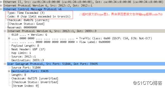 YESLAB学霸日记—华为数通之：ICMPv6实验