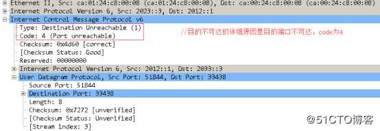 YESLAB学霸日记—华为数通之：ICMPv6实验