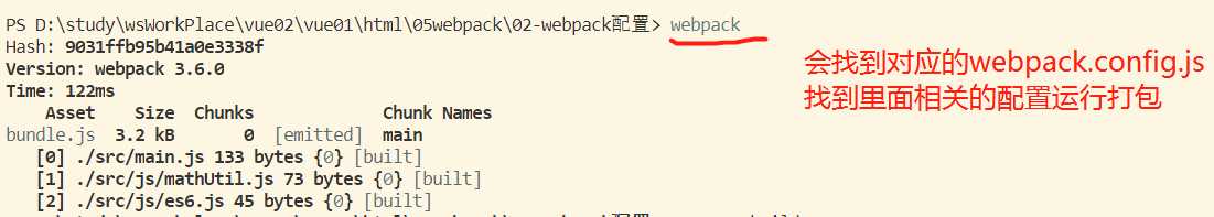 技术分享图片