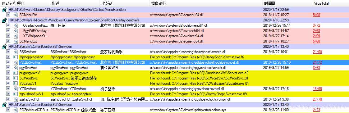 技术分享图片