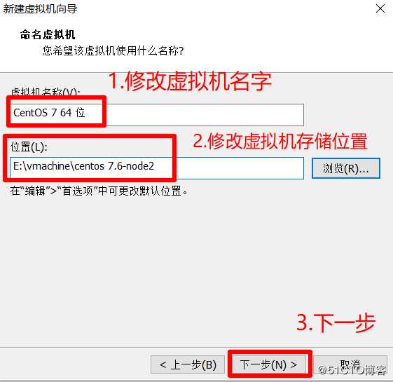 按系列罗列Linux的发行版，并描述不同发行版之间的联系与区别