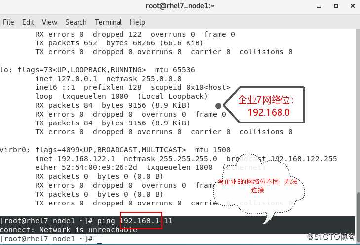 Linux下的网络环境部署1.1（ip，dhcp服务器的搭建）