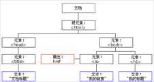 image-20200215192156998