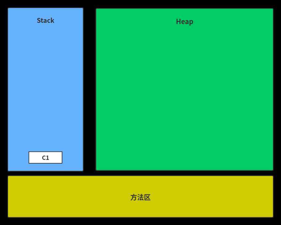 未命名文件