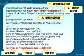 Linux文件系统与LVM精讲