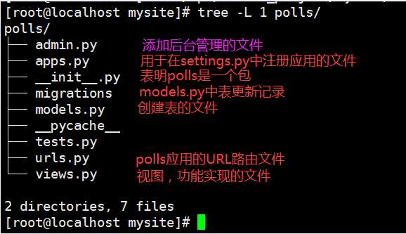 技术分享图片