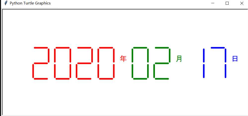 技术分享图片