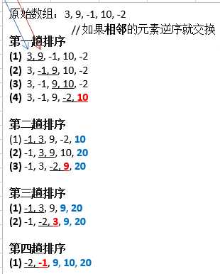 技术分享图片