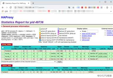 # IT明星不是梦 #MySQL高可用集群之基于MyCat部署HaProxy实现高可用