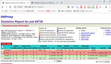 # IT明星不是梦 #MySQL高可用集群之基于MyCat部署HaProxy实现高可用