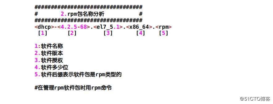linux下的软件管理