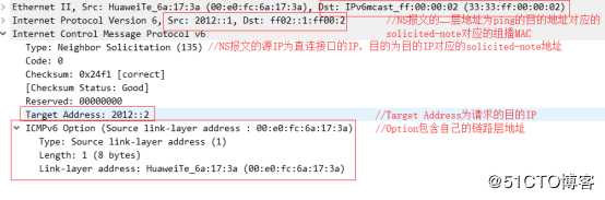 YESLAB学霸日记—华为数通之IPv6 DAD和地址解析实验