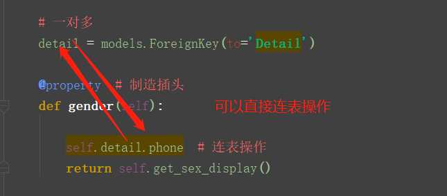 技术分享图片