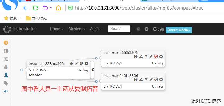 Orchestrator 单节点模式介绍