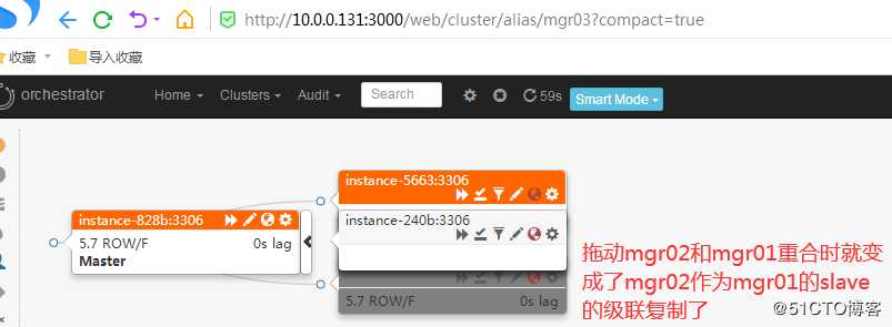 Orchestrator 单节点模式介绍