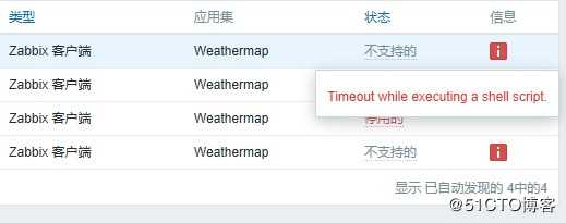 Zabbix-Network-Weathermap 插件