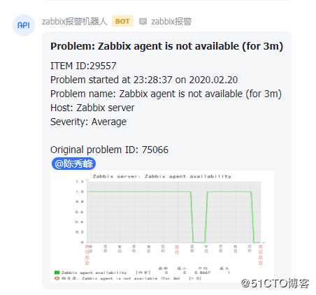 ZABBIX对接飞书实现带图片的报警通知