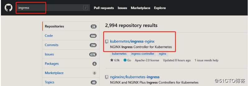 K8S的inress-nginx