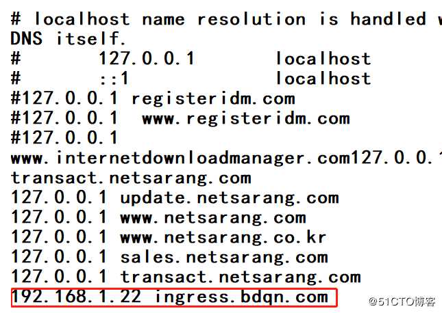 K8S的inress-nginx