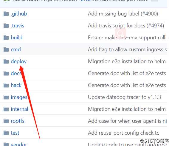 K8S的inress-nginx