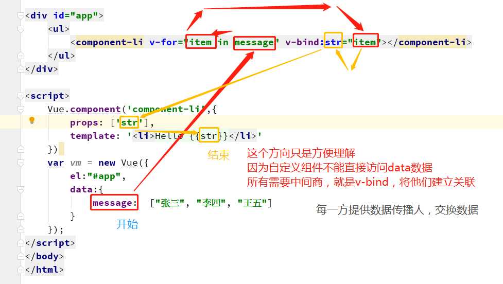 技术分享图片