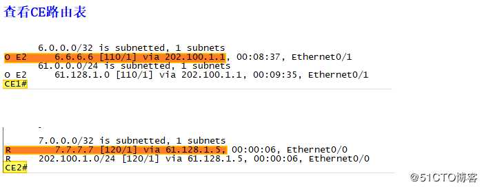 Inter-Provider MPLS Solutions之option A