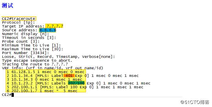 Inter-Provider MPLS Solutions之option A