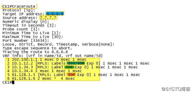 Inter-Provider MPLS Solutions之option A