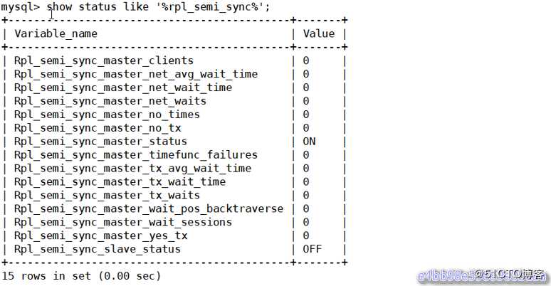 MySQL高可用集群之MHA